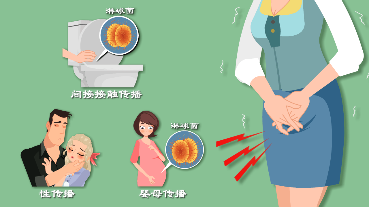 淋病的早期症状 淋病的症状