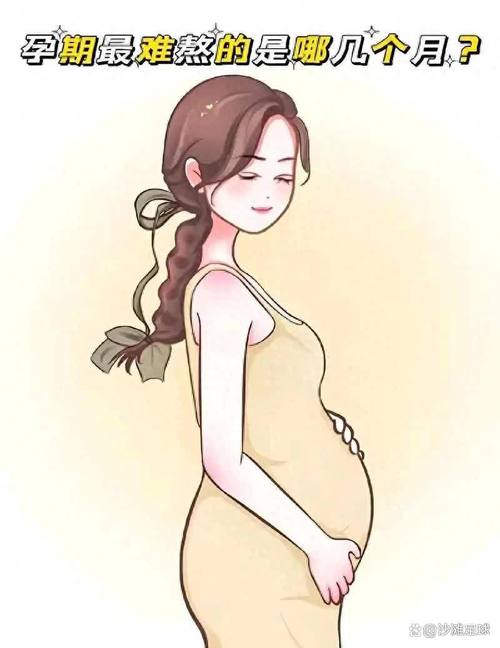 2025֣ǰֲʱҽԺϰtop10ѡ¯ ֣ǰֲʱǻҽԺ